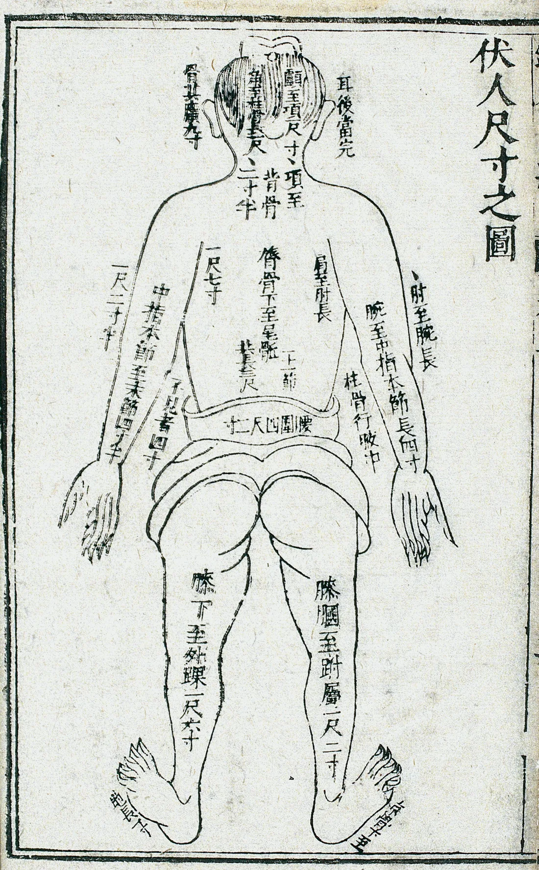 Chinesischer Holzschnitt, Rückenansicht eines Menschen mit Schriftzeichen